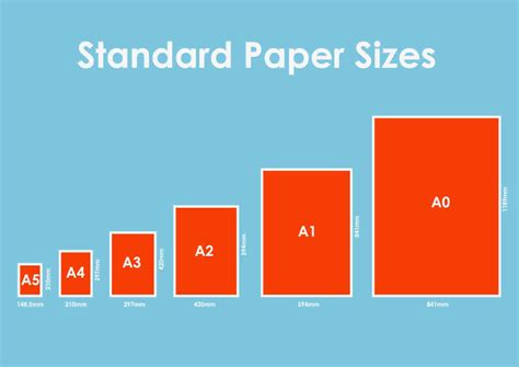 Printer Paper Sizes Chart