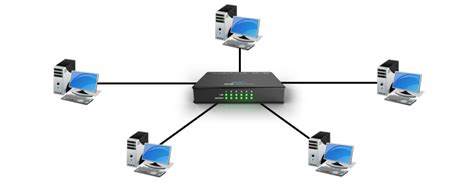 Computer Network Topology and its Types with Live Example | 2018