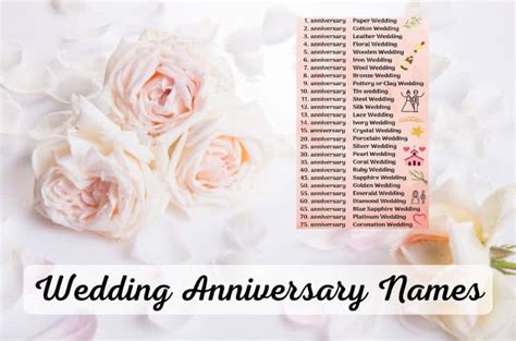 Wedding Anniversary Names by Year (+ Symbols, Flowers, Gifts)