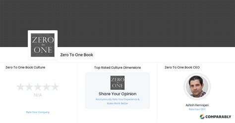 Zero To One Book Culture | Comparably