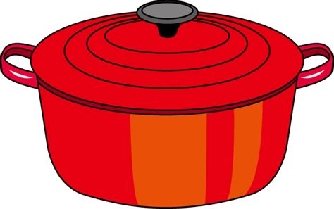 Cooking Pot Clip Art Cliparts Co | Ollas, Botellas de coca-cola, Olla