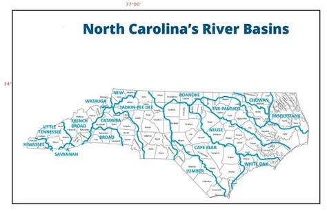 North Carolina's River Basins | River basin, North carolina, Watauga