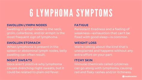 How To Diagnose Lymphoma - Contestgold8