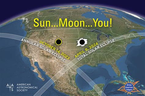 How To Safely Watch The Eclipse 2024 Moon - Roda Virgie