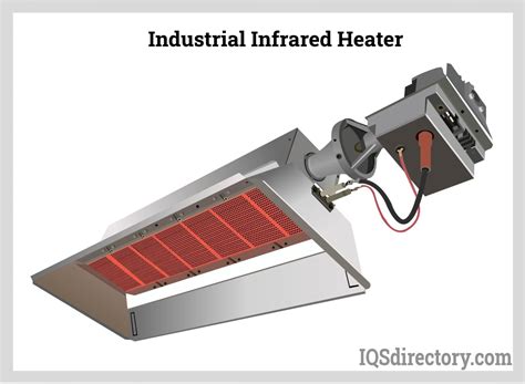 Infrared Heating: What Is It? How Does It Work? Types, Uses, 59% OFF