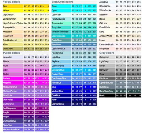 RGB web colors 2 | การผสมสี, สี