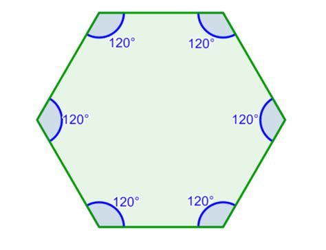 Interior Angles and Sum of a Hexagon with Examples - Neurochispas