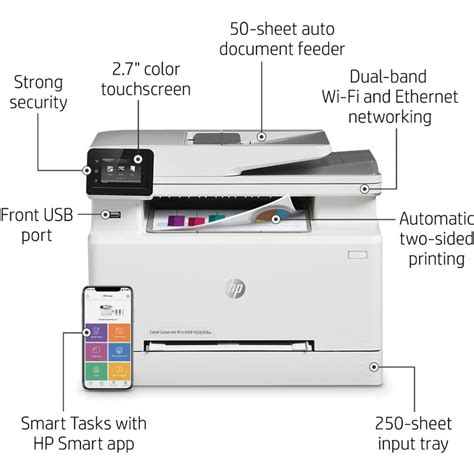 HP LaserJet Pro M283fdw Wireless Laser Multifunction Printer - Color ...