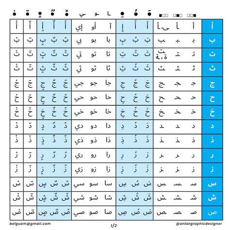 learn arabic arabic letters learn arabic alphabet learn speaking arabic ...