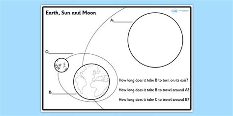 Earth Sun and Moon Label and Question Coloring Sheet