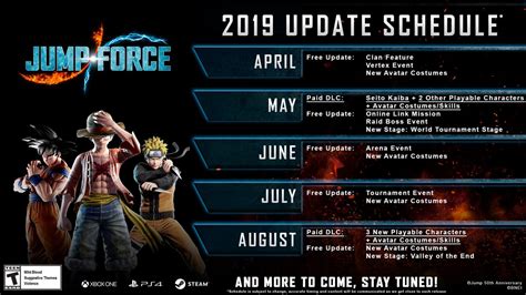 Jump Force roadmap and DLC schedule reveals a free update in April ...