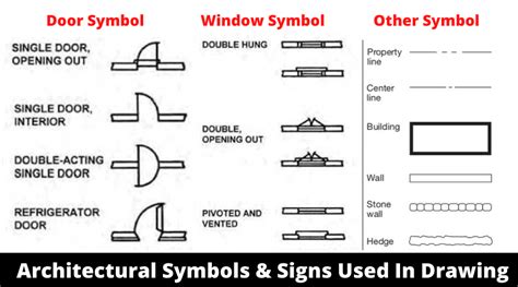 Door Symbol Floor Plan Excel | Viewfloor.co