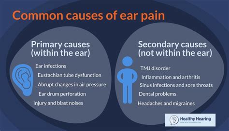 Ease Ear Pain: Top Ear Infection Fixes – Health Secrets