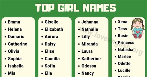 Girl Names: List of 100 Beautiful Baby Girl Names with Meanings - Love ...