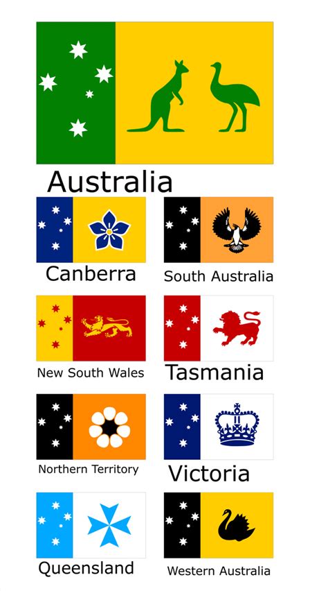 Australian flag redesigns, based off the Northern Territory : r/vexillology