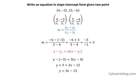 Point Slope Form Calc Seven Things You Should Know About Point Slope ...