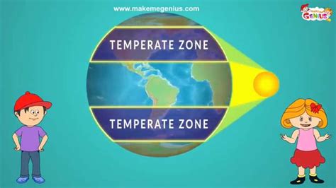 Climate Zones Of The Earth For Kids Youtube | Images and Photos finder