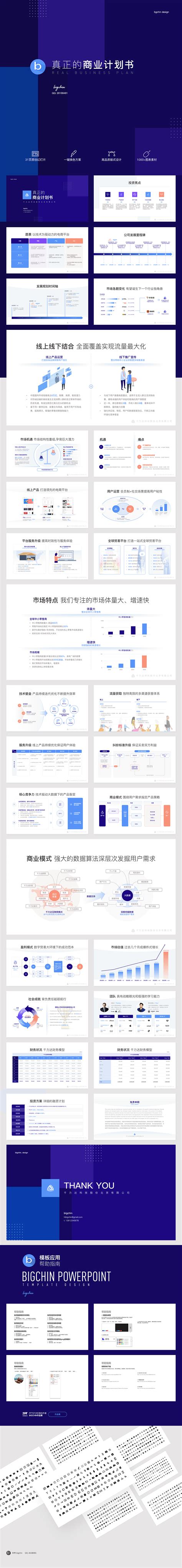 Blue business plan PowerPoint template :: Behance