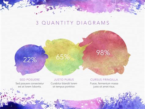 Watercolor - Keynote template #69738 - TemplateMonster | Business ...