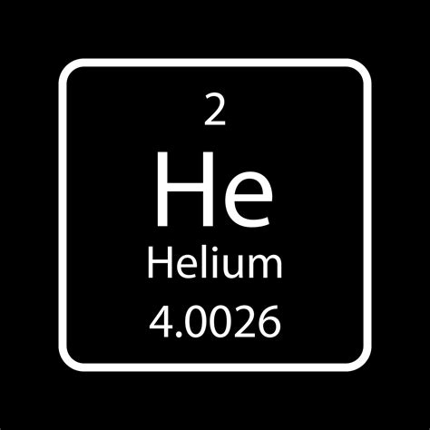 Under Helium In Periodic Table | Cabinets Matttroy