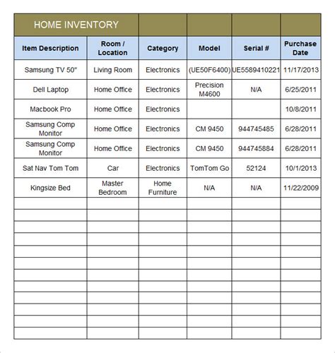 Printable Personal Property Inventory Form