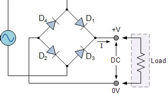 Bridge Rectifier : Circuit Diagram, Types, Working & Its Applications