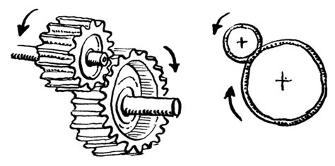 Technology, Pulleys and gears, By OpenStax | Jobilize