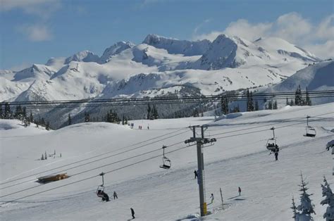 Whistler Snow Report and Weather Forecast Guide | Skiing & Riding in ...