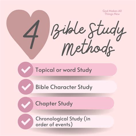 4 Bible Study Methods! – God Makes All Things New