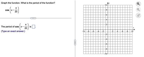 Solved Graph the function. What is the period of the | Chegg.com