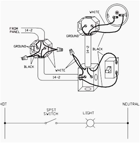 Electrical Wiring And Diagram