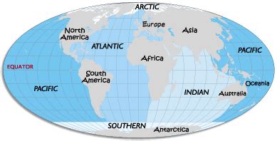 Oceanography: The Five Oceans of the world