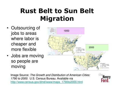 PPT - Work In the 21st Century PowerPoint Presentation, free download ...