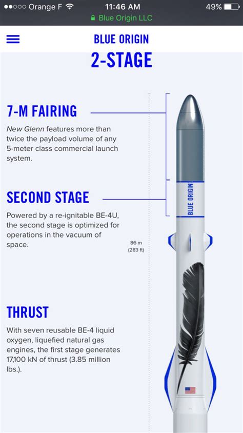 Blue Origin enlarges New Glenn’s payload fairing, preparing to debut ...