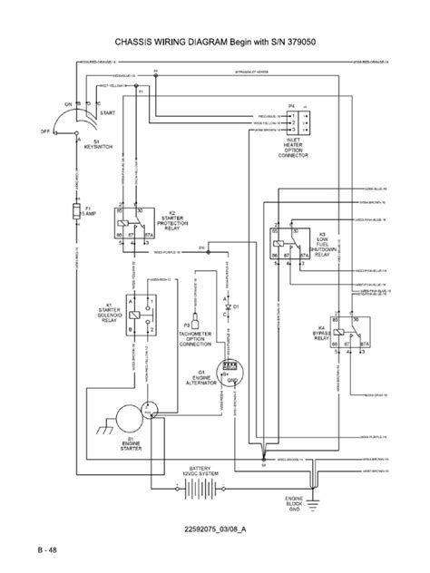 Doosan compressor wiring | PDF