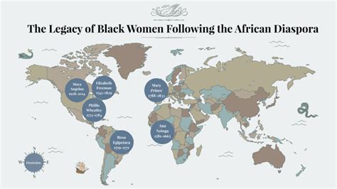 African Diaspora Timeline by Larissa Rosenthal on Prezi