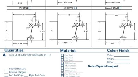 K-Style Guttering | Morris Architectural Metals