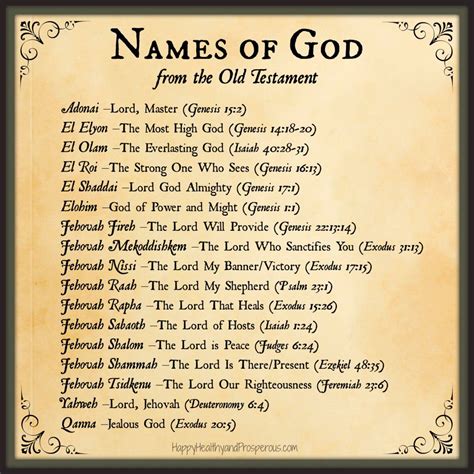 Name Meanings: How Is Your Name Prophetic? - Happy, Healthy ...