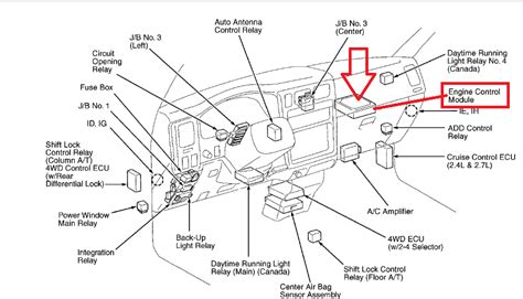 1997 Toyota Tacoma Ecu Location