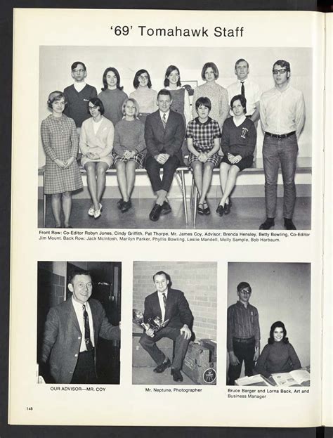 What is it like to Publish a High School Yearbook? Find Out from 1969 ...