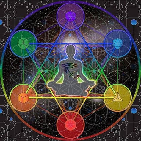 Merkaba Meditation | Sacred geometry art, Sacred geometry symbols ...