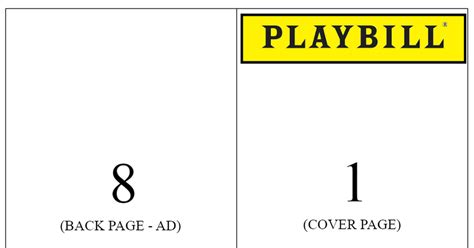 PLAYBILL Template - Google Docs