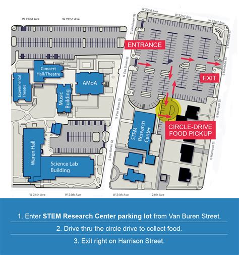 Amarillo College Washington Campus Map