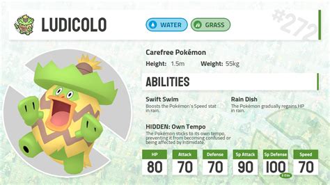 #0272 Ludicolo - Pokecharms PokéDex