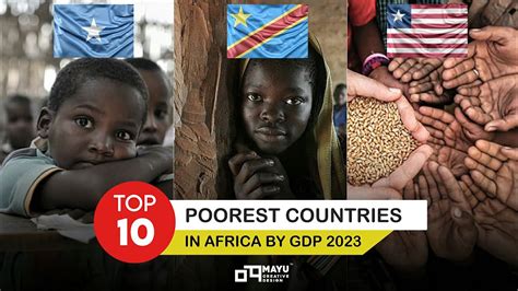 Top 10 Poorest Countries In Africa By GDP in 2023 | Wakanda - YouTube