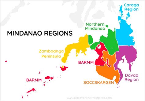 Mindanao | Palarong Pambansa