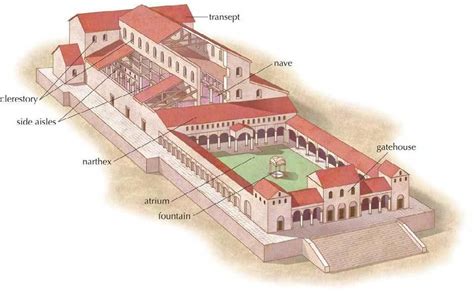 Reconstruction of Old St. Peter's Basilica