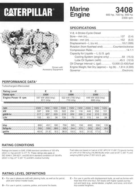 CAT 3408 Marine Engine Specification - (Thin Web Crankshaft)