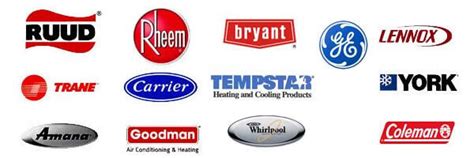 Central air conditioner brands – Remodeling Cost Calculator