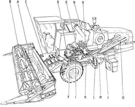 Combine Harvester Parts Diagram - General Wiring Diagram